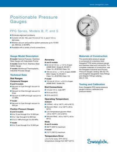 Details about   Vertical or Horizontal Pressure Gauge For Vacuum g1/8" g1/4" 40,50,63mm KL show original title 2.5 