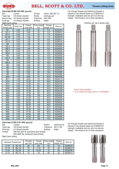 High-Speed Steel M4 x 0.70 Size HPT 30576 Spiral Point Metric High Performance Taps 3 Flutes DIN Length Steam Oxide Finish D4 Pitch Diameter 
