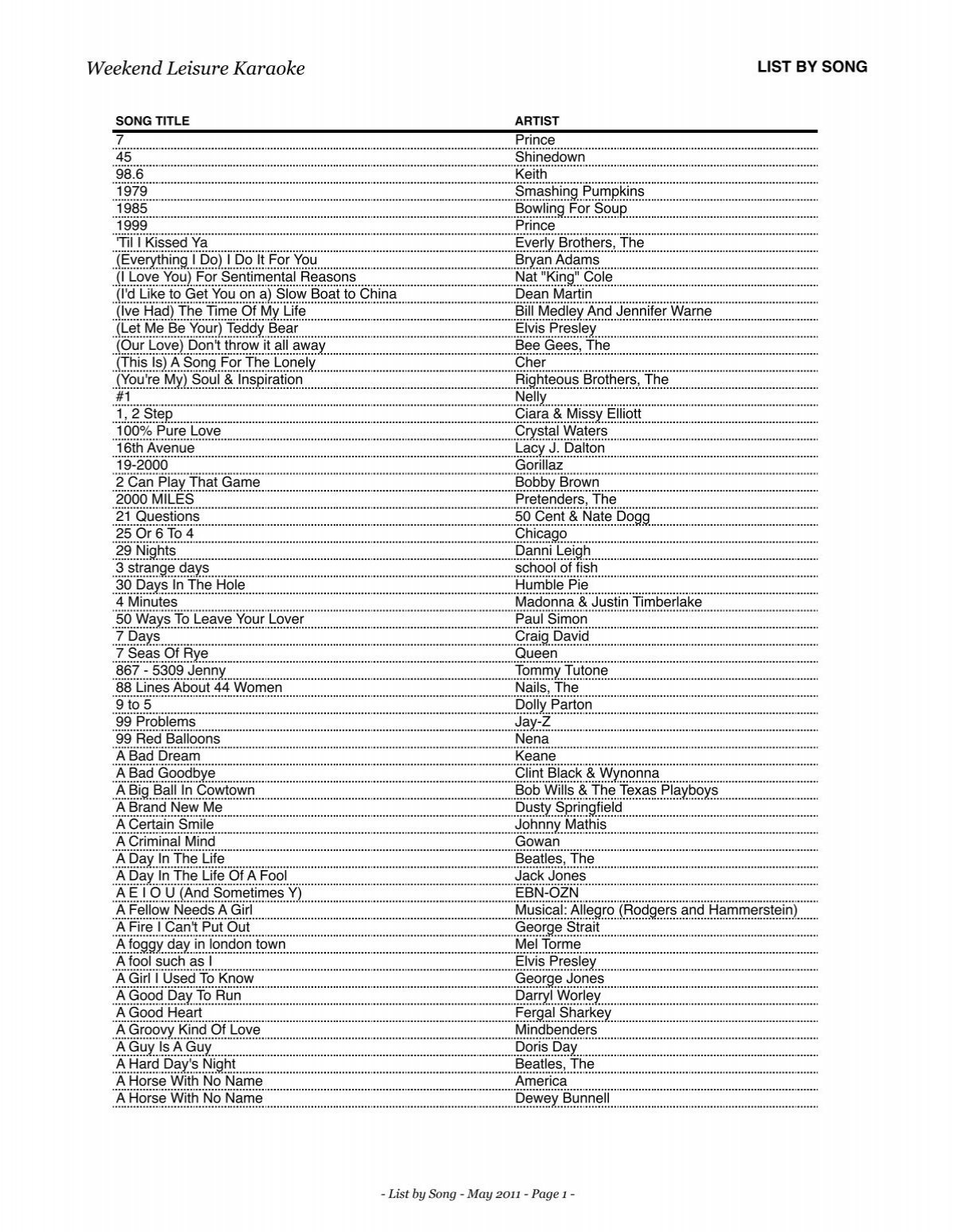 Zeus Karaoke Song List - 091109 - updated Mar 2011.xlsx