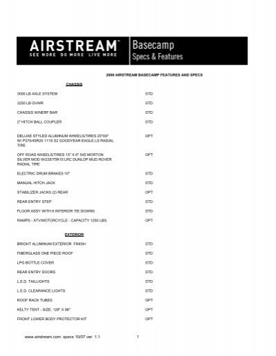 2008 Airstream Basecamp Features And Specs