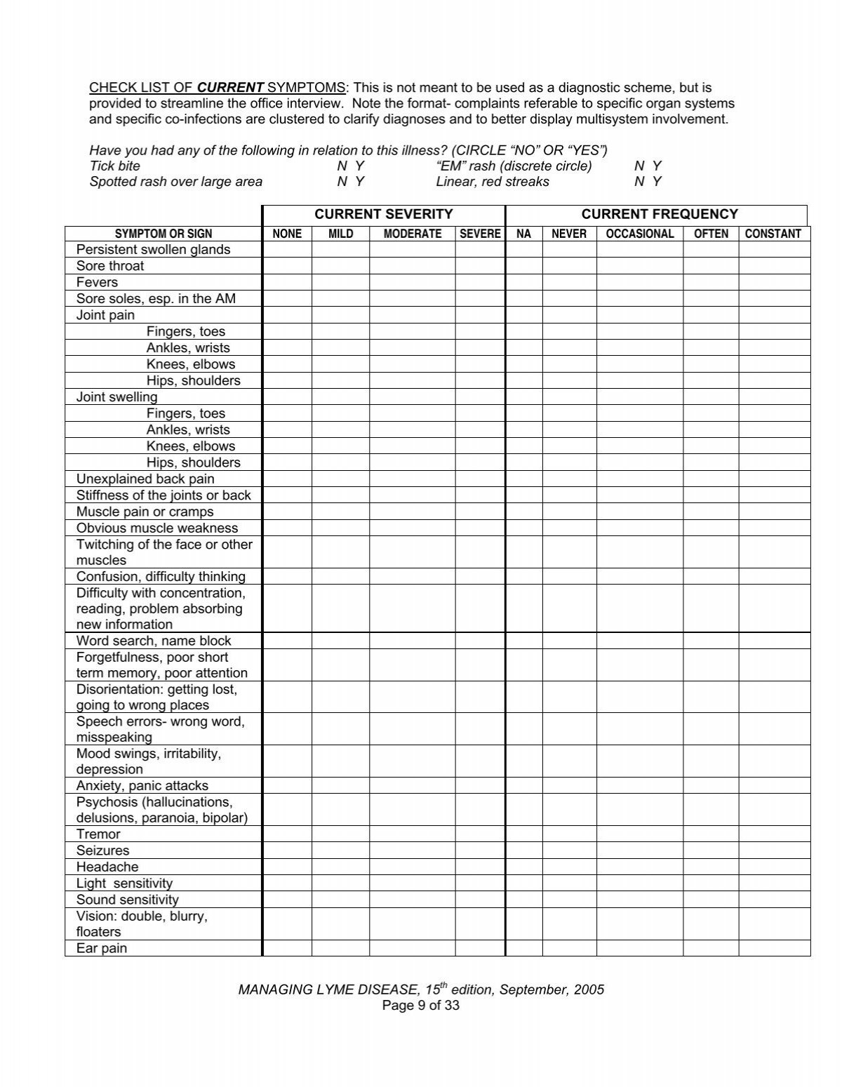 Lyme Disease Checklist