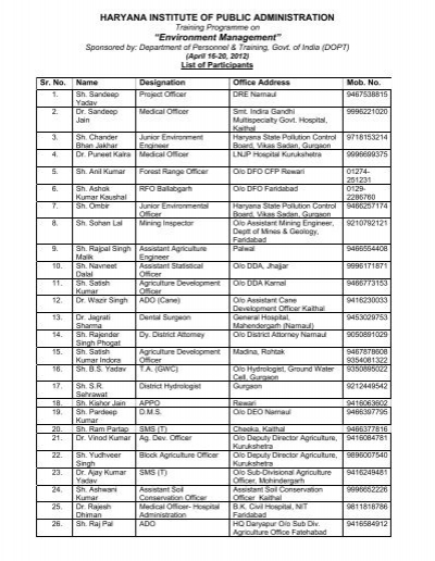 List of Participants - HIPA