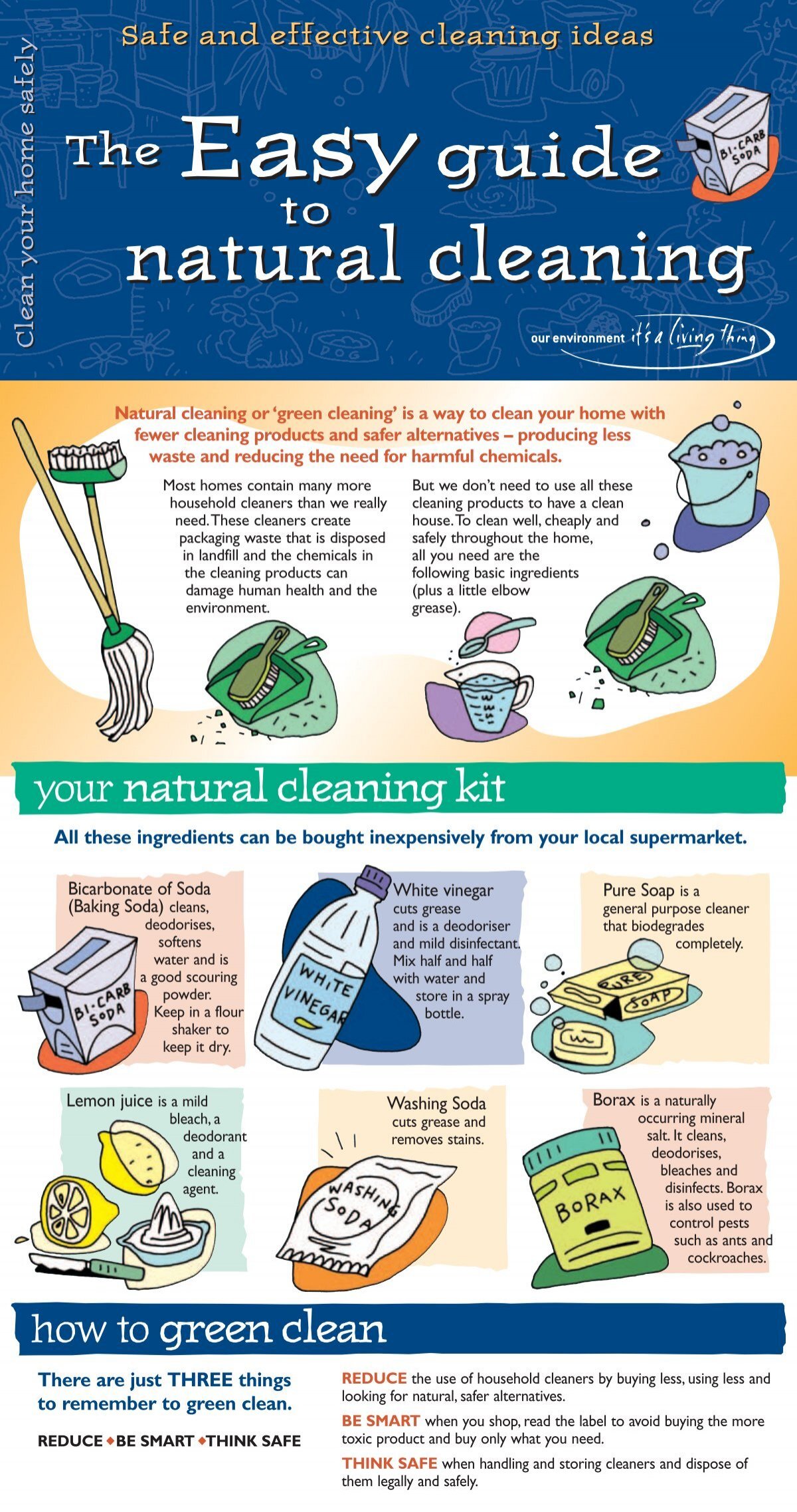 12 Must-Have Ingredients to Clean Your Entire House, Naturally - Live Simply
