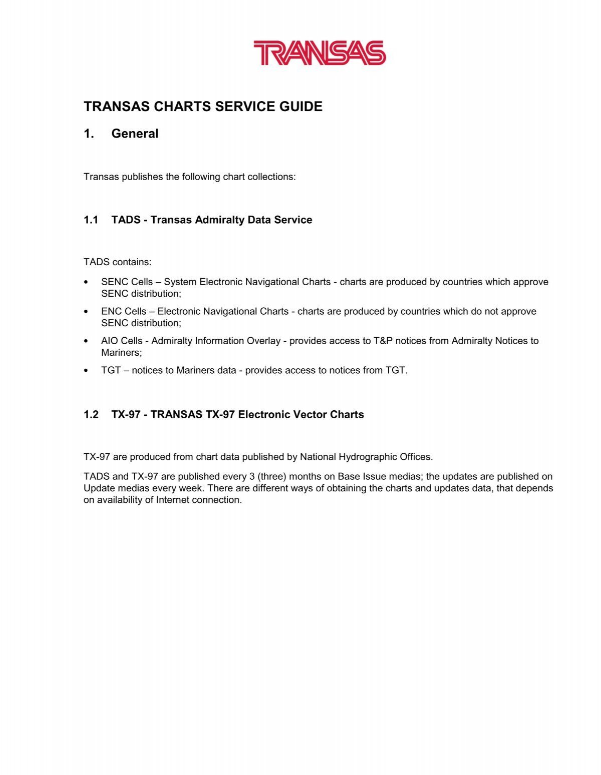 Transas Chart Catalogue