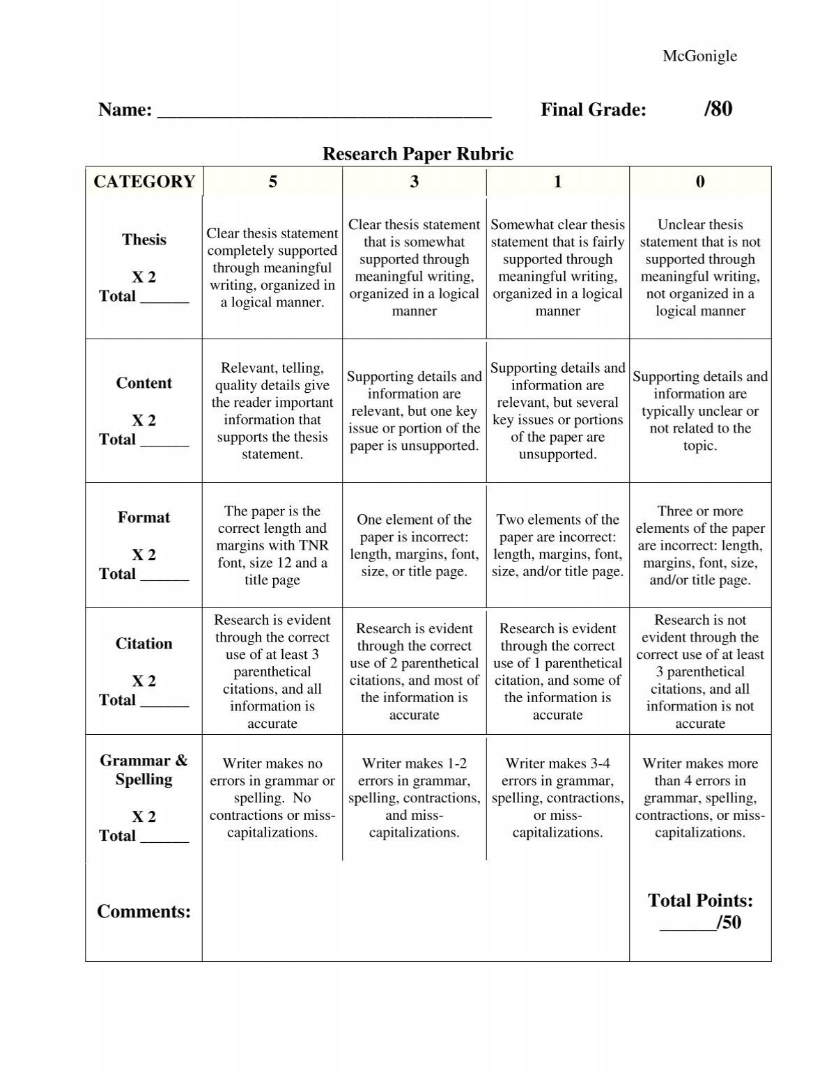 research paper rubric grade 7