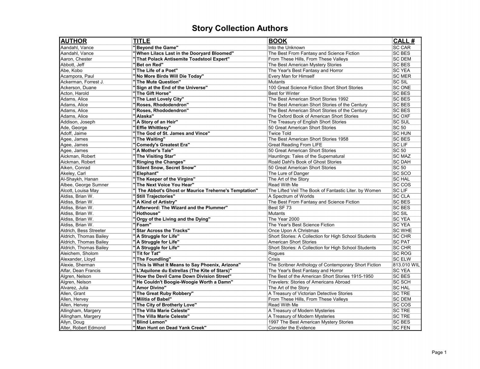 Story Collection Authors
