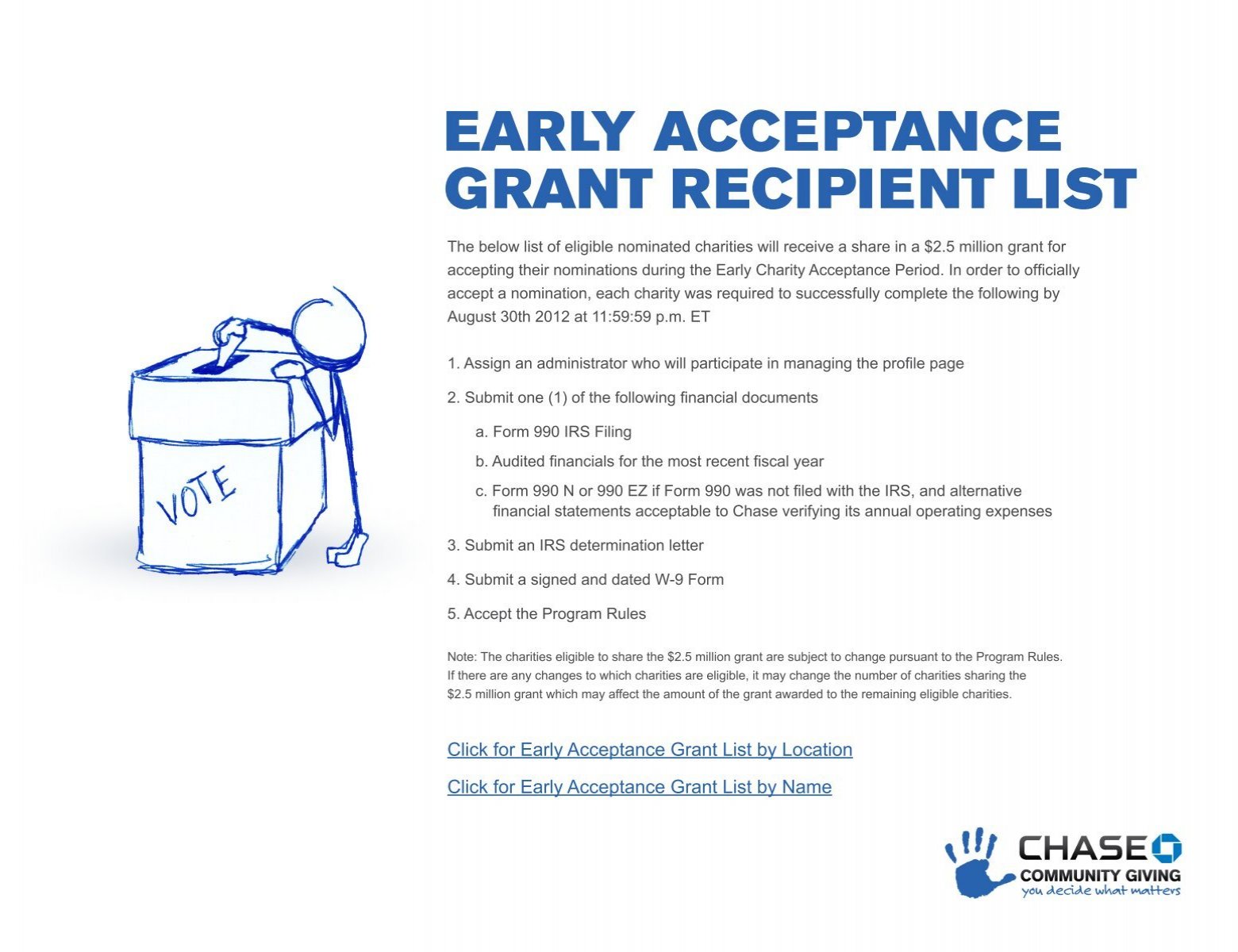 EARLY ACCEPTANCE GRANT RECIPIENT LIST