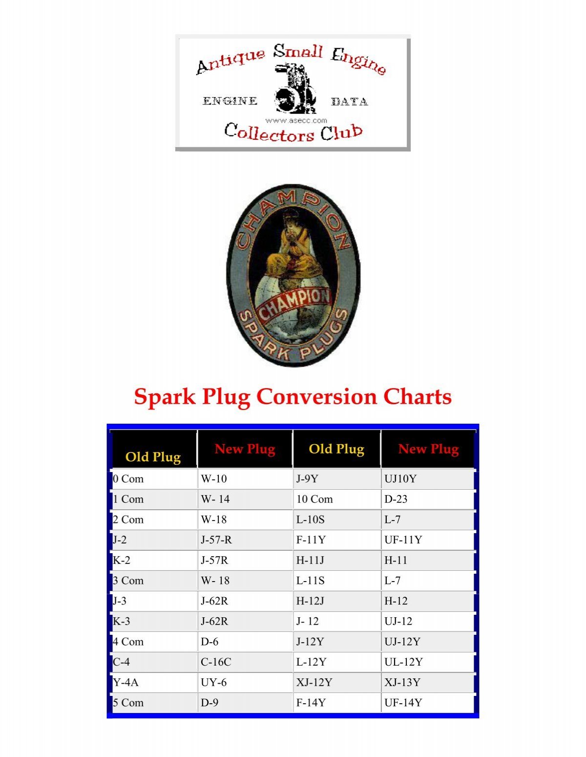 spark-plug-conversion-charts