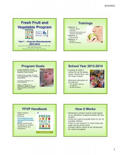 powerpoint-wi-child-nutrition-programs-fns-wisconsin-gov