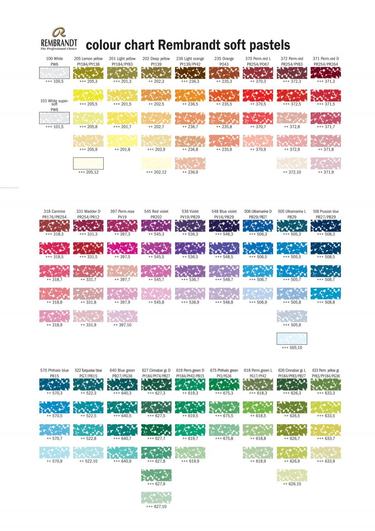 Rembrandt Pastels Colour Chart