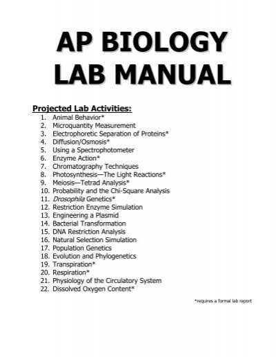 ap biology lab report example