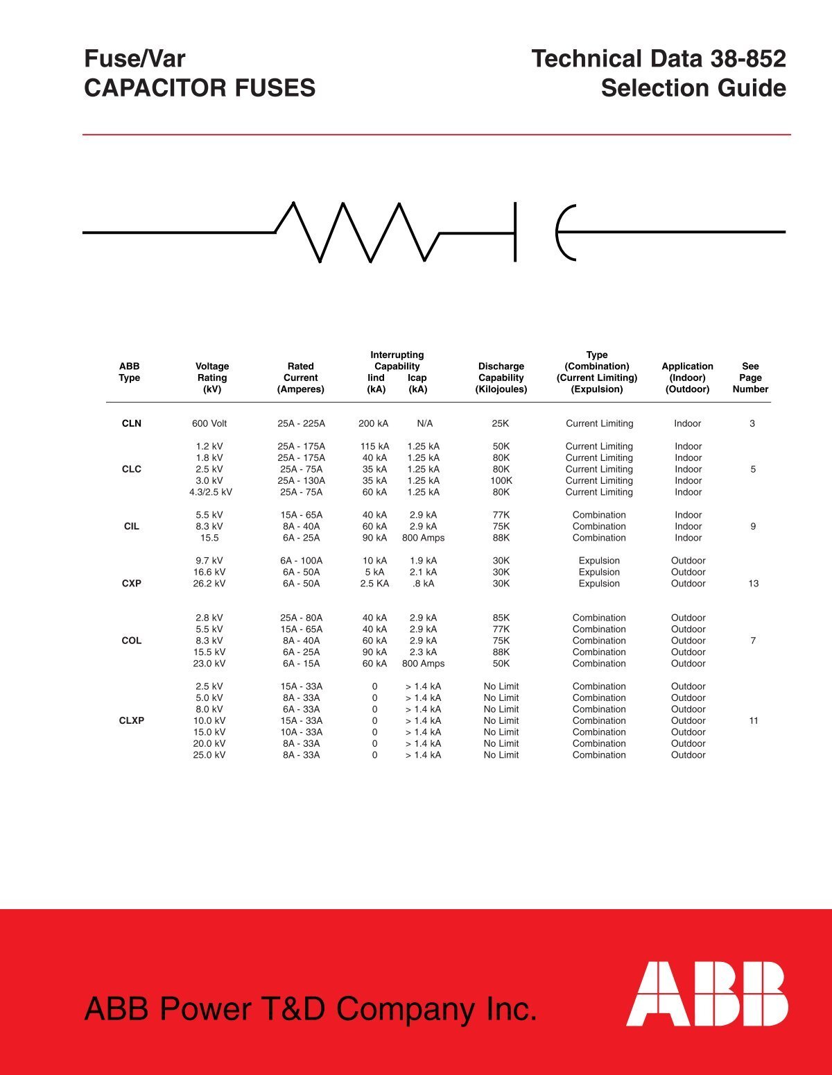 Power Capacitor Selection Chart