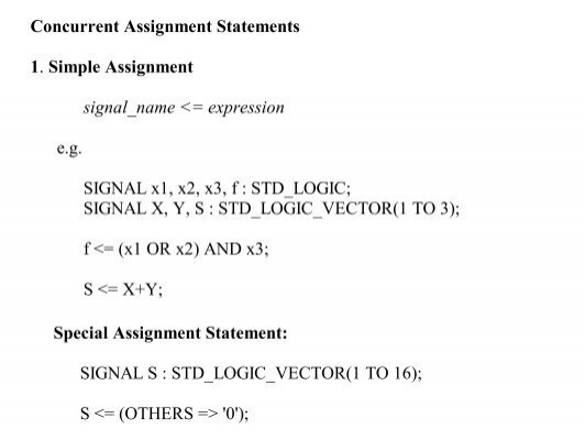 assignment statements used in vhdl