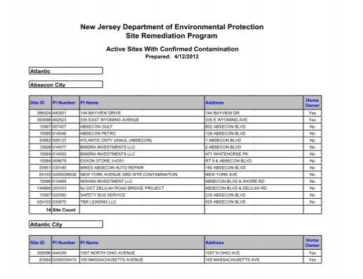 New Jersey Department Of Environmental Protection Site
