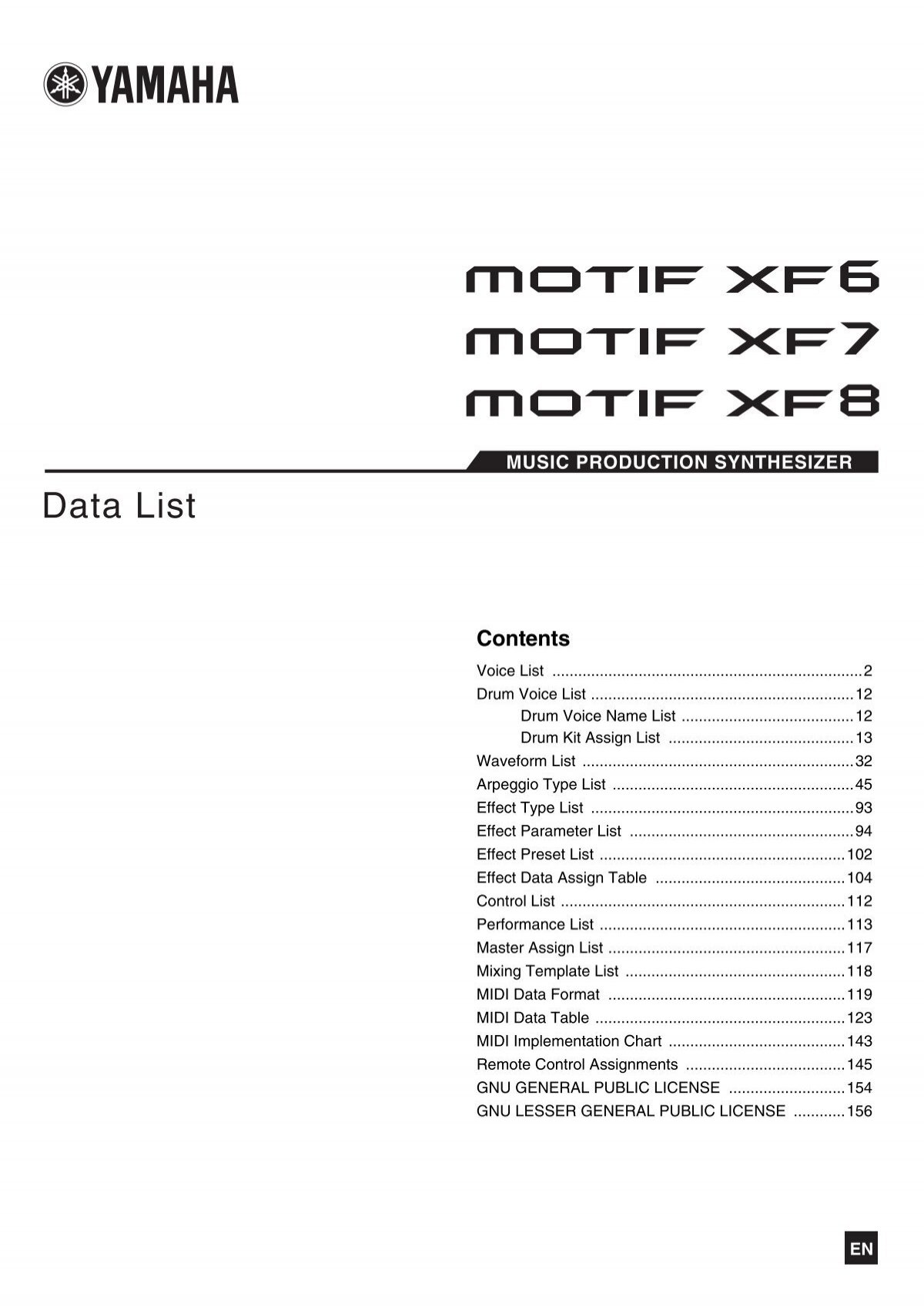 Download the Motif XF Dataâ€¦ - Motifator.com
