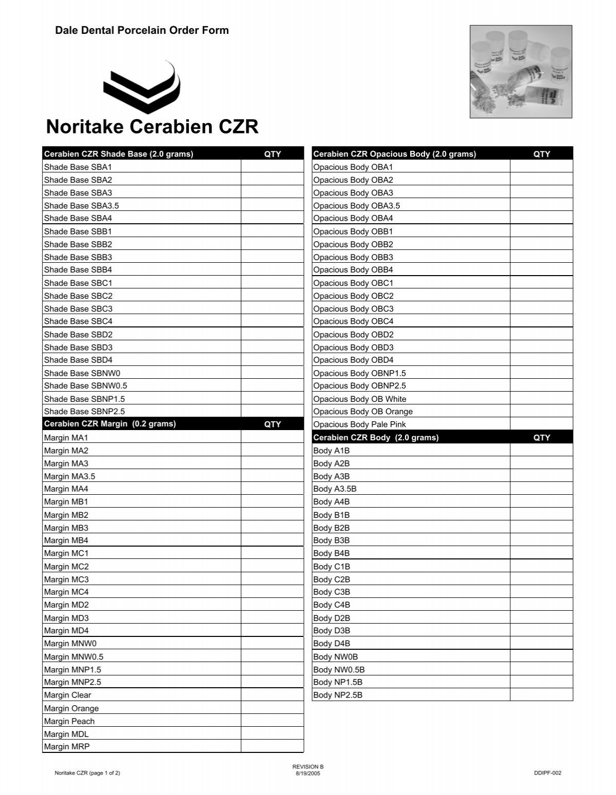 Noritake Czr Porcelain Firing Chart