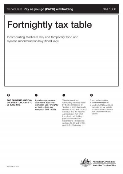 tax-tables-fortnightly-2019-review-home-decor