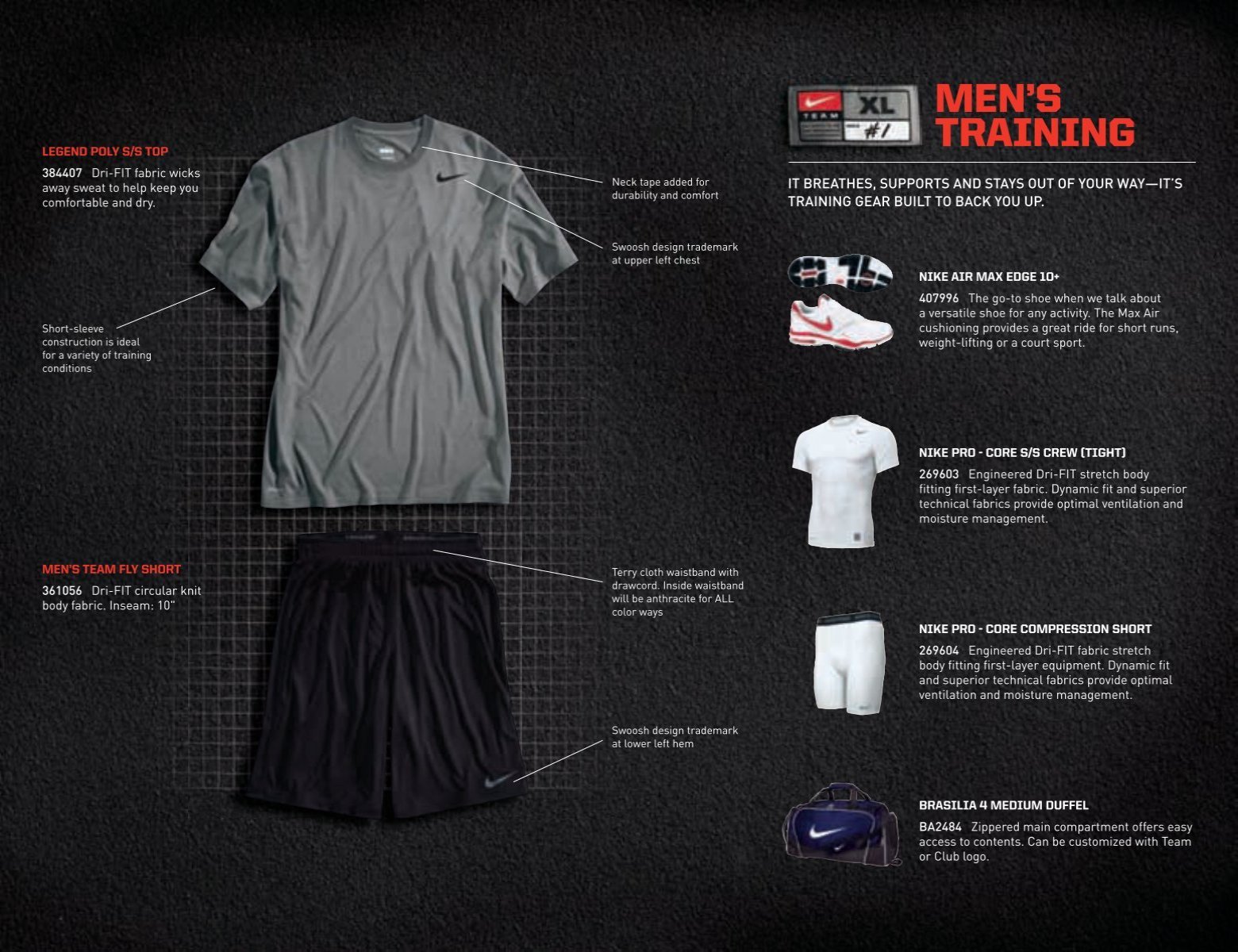 NIKE Pro Combat Deflex Padded White Basketball Compression Shirt NEW Mens  3XL