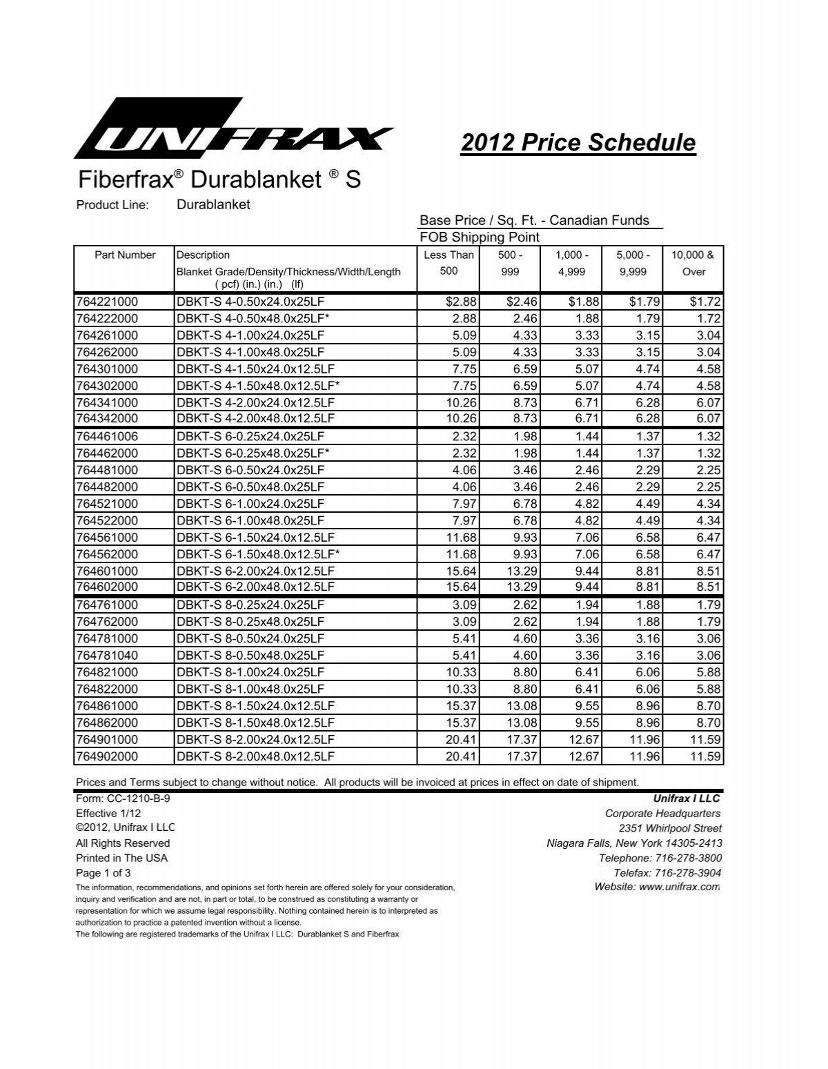 1” X 48” X 25' 6# UNIFRAX DURABLANKET S (100) - Ceramic Fiber Blankets
