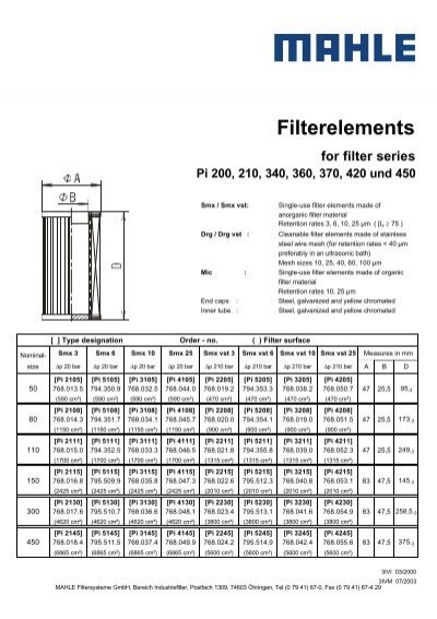 Mahle Filtration Group Filterelement Filter Pi 8630 DRG 200 