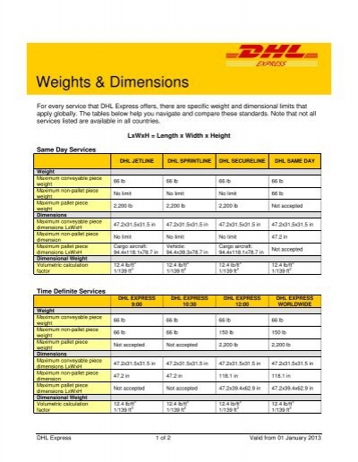 Weights & Dimensions - DHL