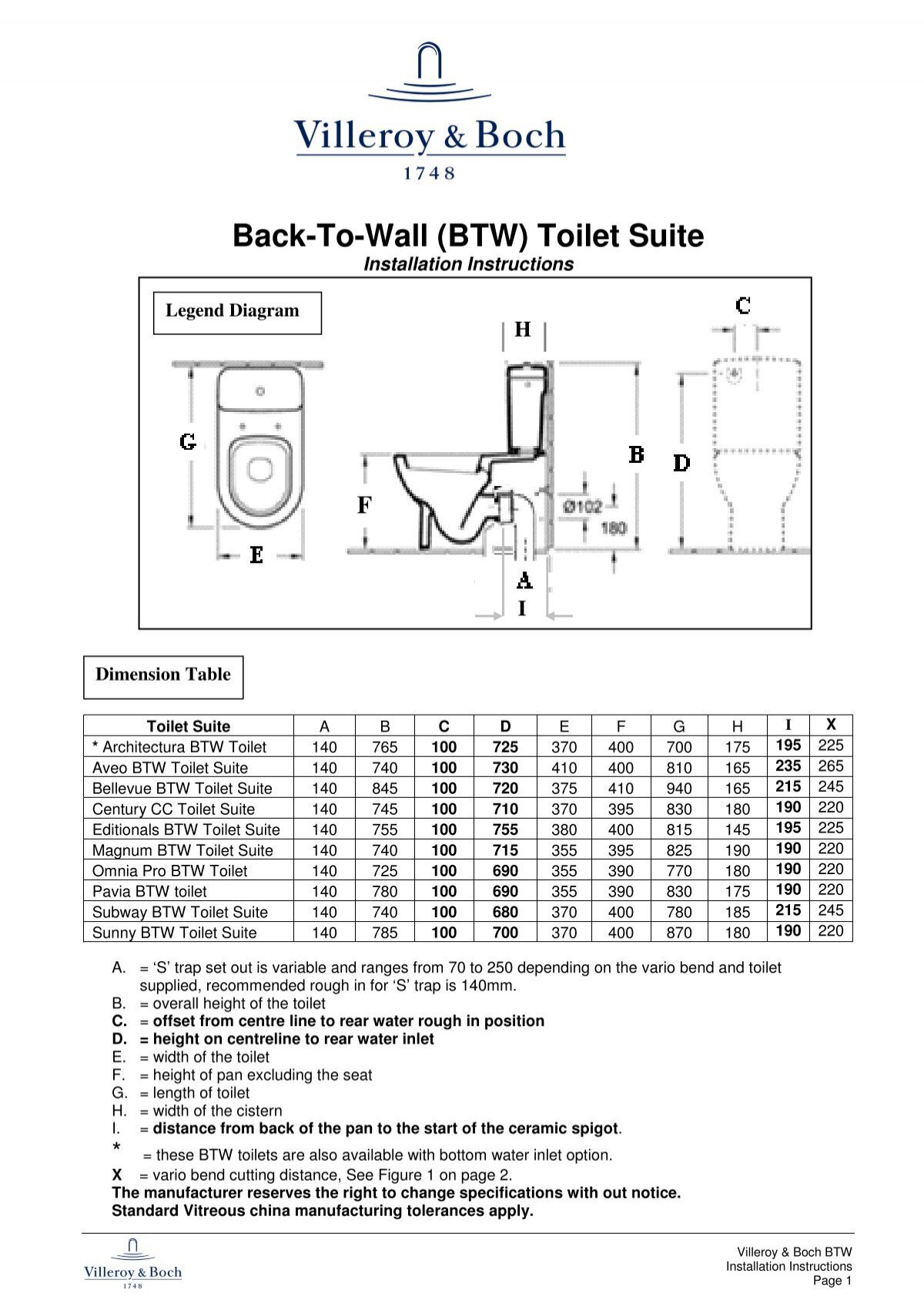 Ga naar het circuit Tegenwerken Pijl Back-To-Wall (BTW) Toilet Suite - Argent Australia