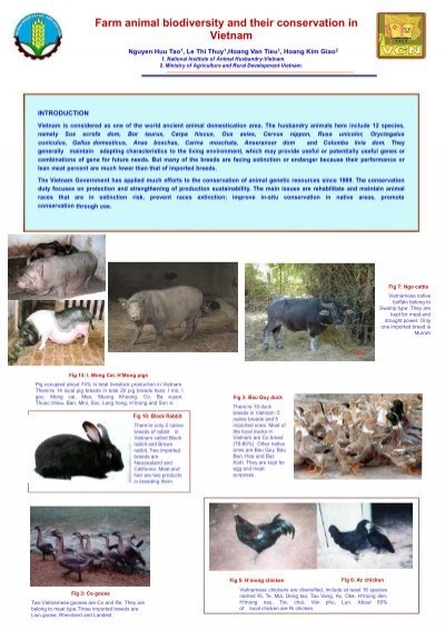 Farm animal biodiversity and their conservation in Vietnam