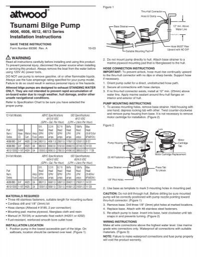 attwood Tsunami Manual Bilge Pump 