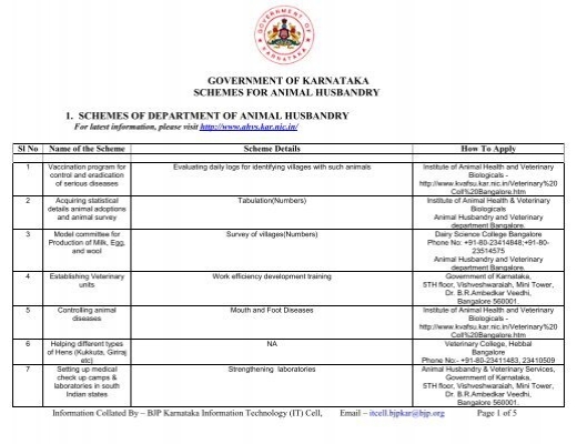 government of karnataka schemes for animal husbandry 1. schemes ...