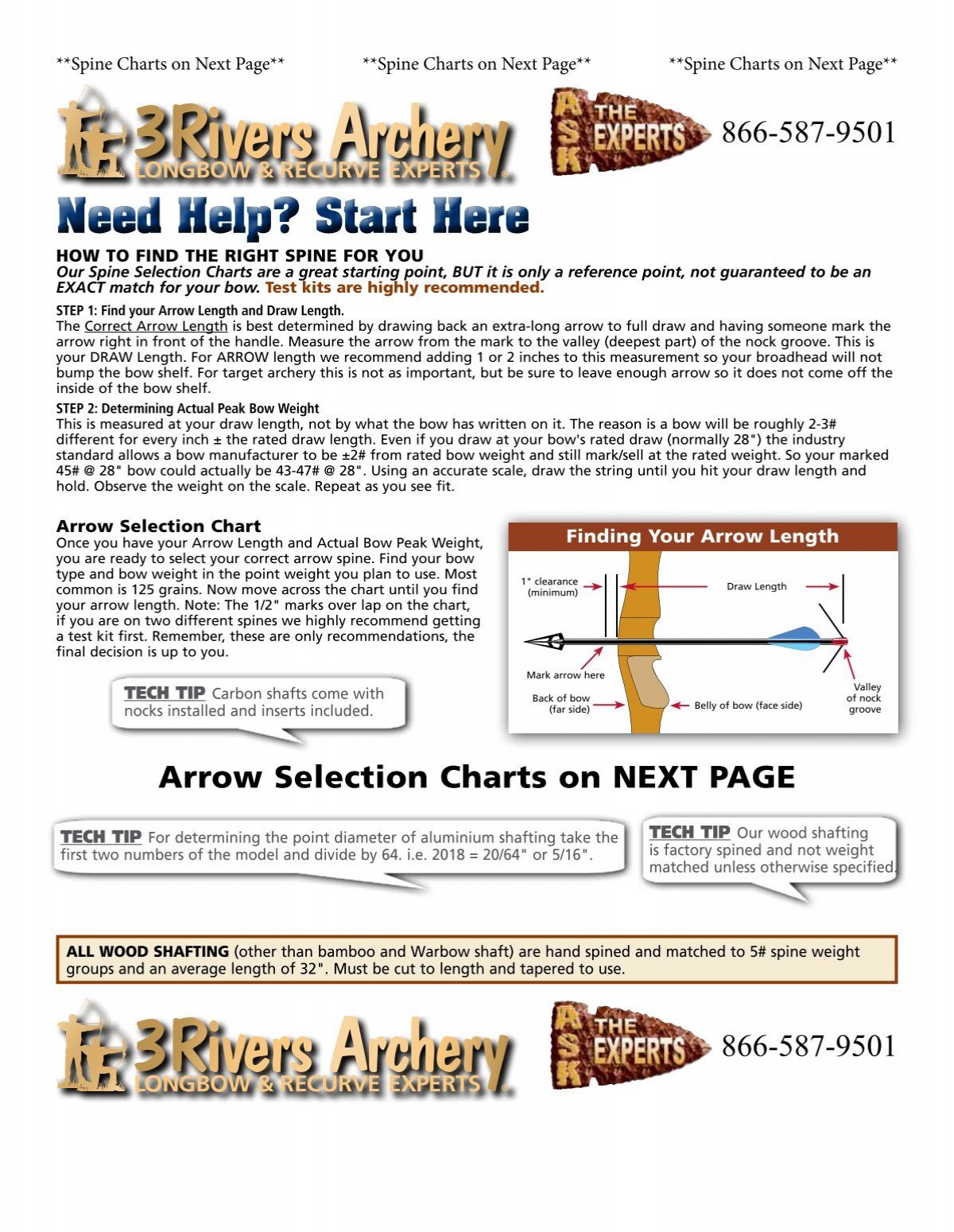 Arrow Spine Charts Three Rivers Archery