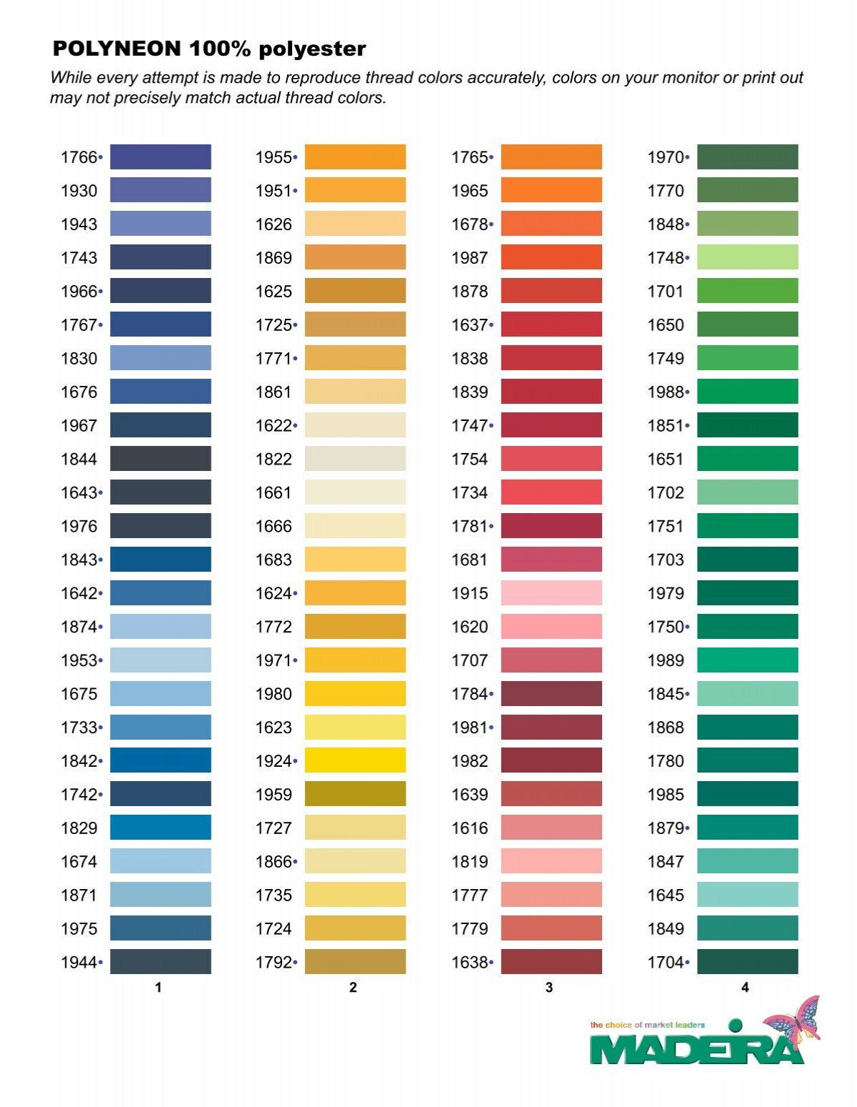 Madeira Polyneon Thread Color Chart