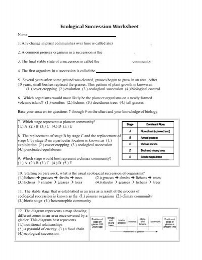 Ecological Succession Worksheet. Worksheets. Releaseboard Free printable Worksheets and Activities