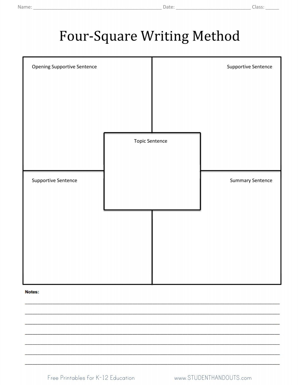 Four Square Writing Method - Free Printable Template Worksheet