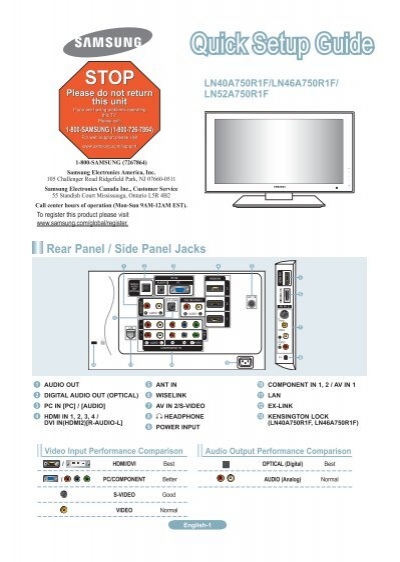Samsung LN52A750 - LN52A750R1FXZA - Quick Guide ver. 1.0 (ENGLISH,4.06 MB)