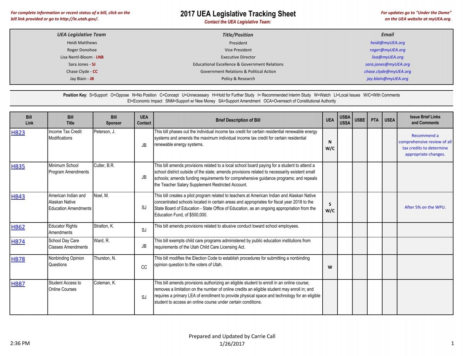 2017 UEA Legislative Tracking Sheet