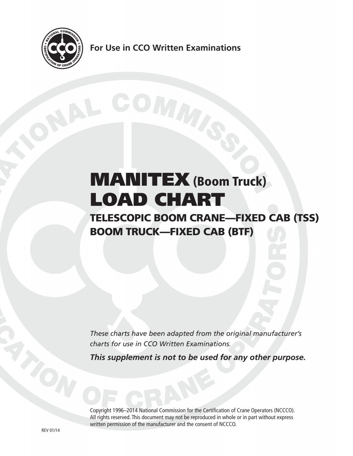 Manitex Boom Truck Load Chart