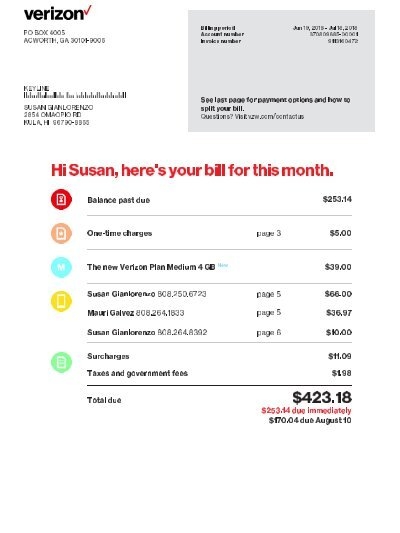 What Does Incoming Cl Mean on Verizon Bill?  