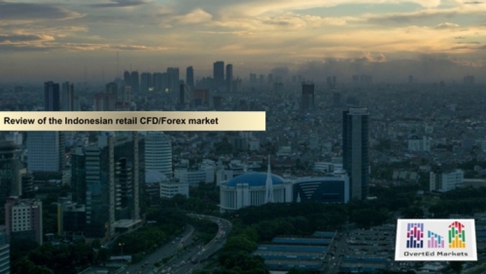 Review of the Indonesian Retail CFD/Forex Market
