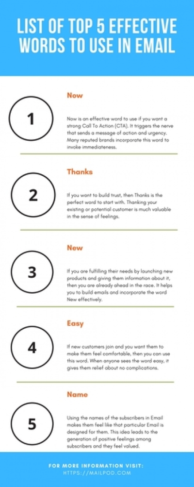 words to use in email writing