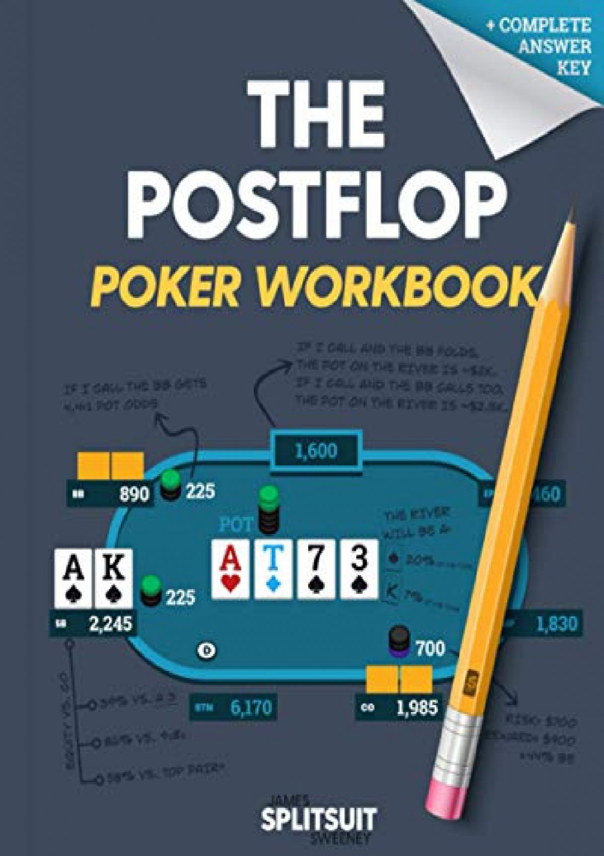 (⭐PDF BOOK⚡) The POSTFLOP Poker Workbook: Advanced Technical Analysis