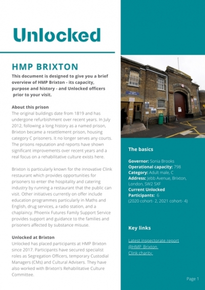 brixton prison visits contact