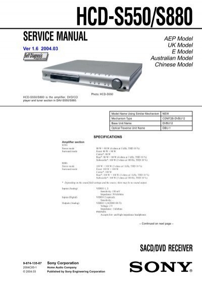 service manual sacd/dvd receiver - Diagramas Gratis - Diagramas ...