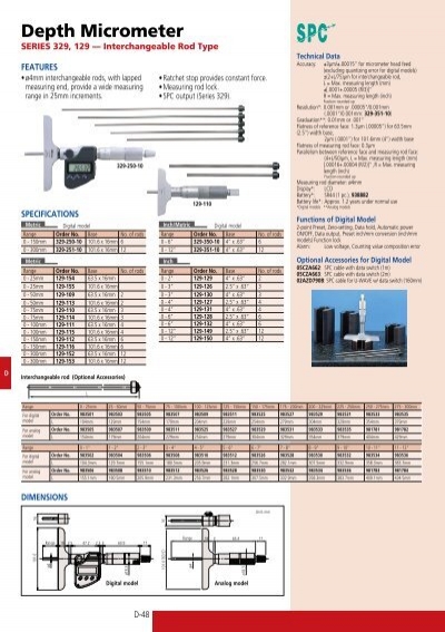 +/-0.08mm Accuracy 0-300mm Range Mitutoyo 527-203 Vernier Depth Gauge 0.05mm Graduation Caliper Type 