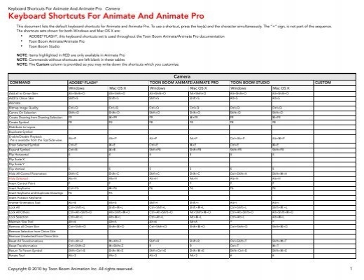 Keyboard Shortcuts For Animate And Animate Pro - Toon Boom ...