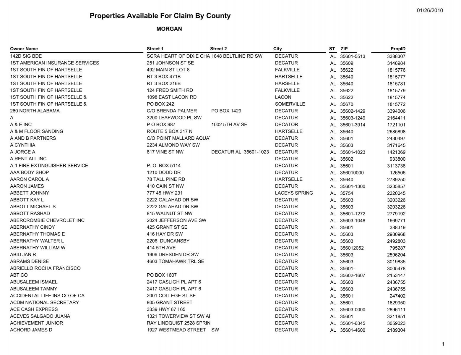 Properties Available For Claim By County - Morgan County Probate