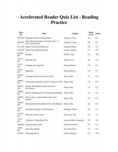 Accelerated Reader Quiz List Reading Practice Evan Paul S