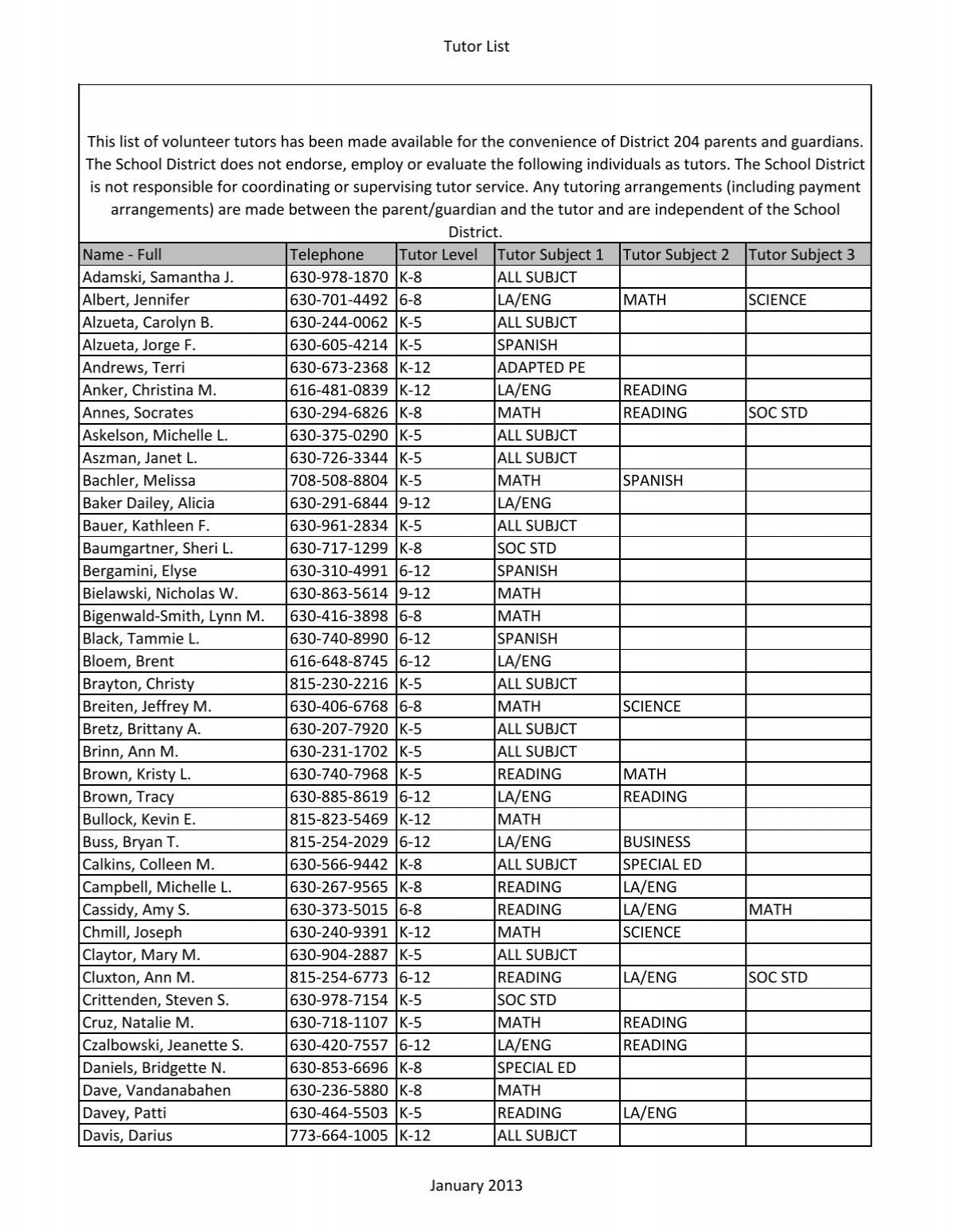 Current Tutor List Indian Prairie School District 204