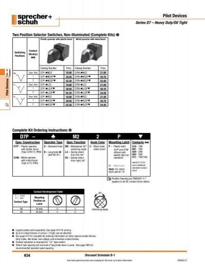 Sprecher & Schuh Selector Switch Black 3 Position Metal Non Illuminated 