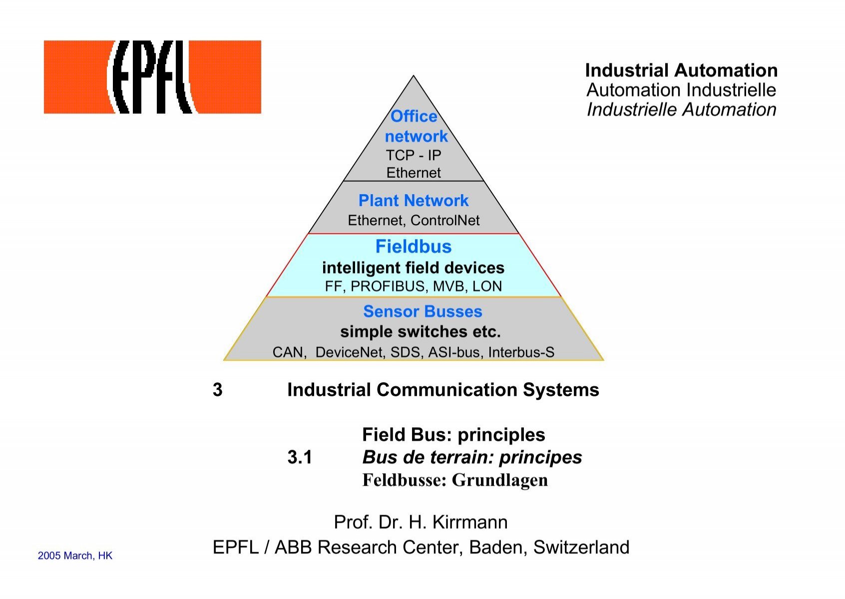 Industrial Automation Automation Industrielle Industrielle
