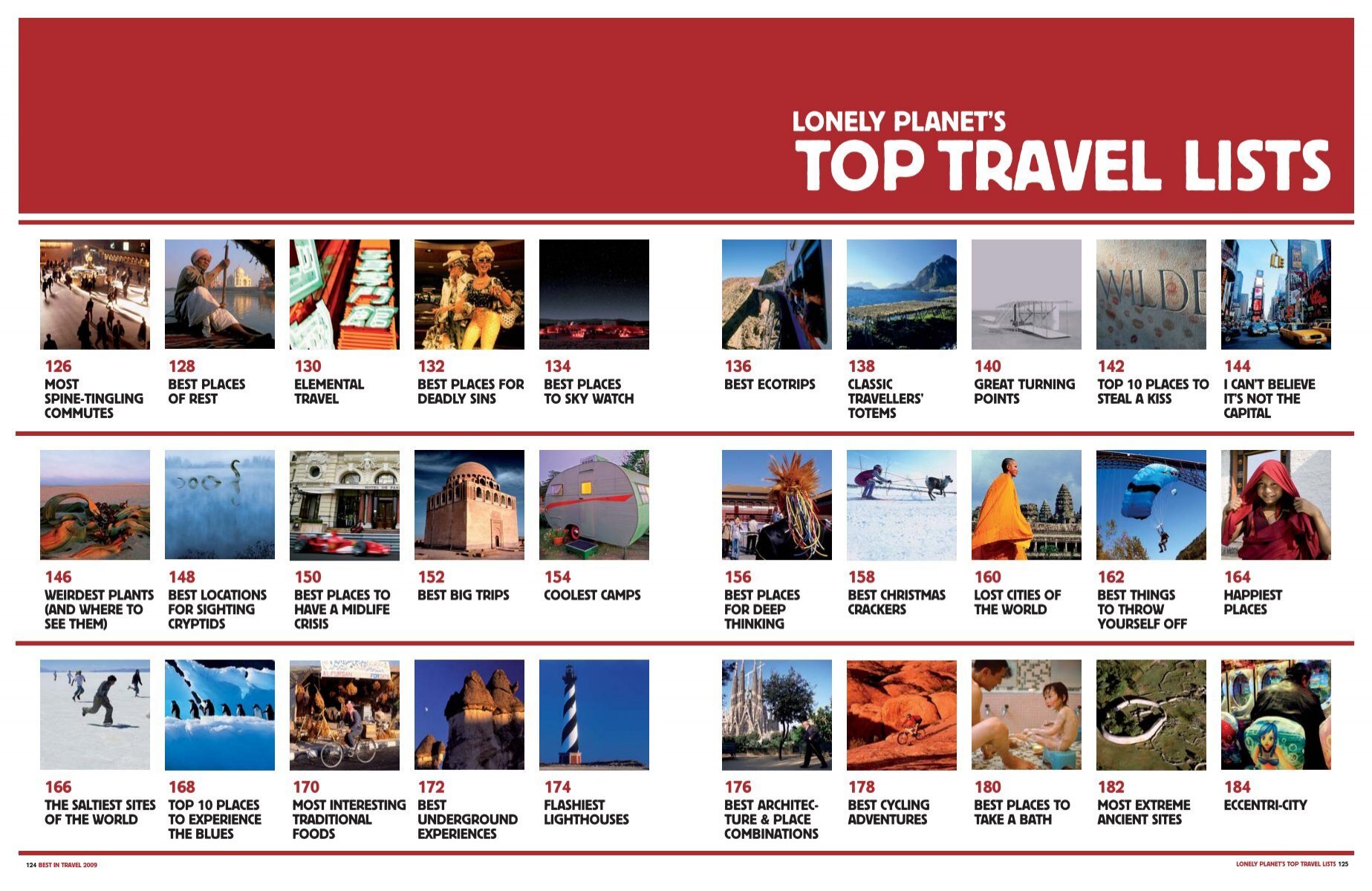 Lonely planet's top travel lists